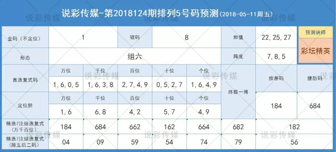 精准平特一肖,权威解答解释落实_特别款78.735