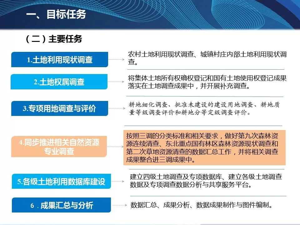 两组免费三中三公开,细微解答解释落实_社交版2.533