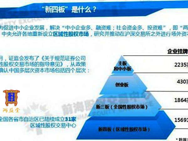 挂牌之全篇100%更新,有效解答解释落实_Plus16.469