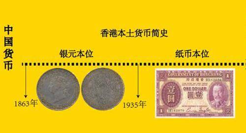 香港挂牌正版之全篇最完整篇,迅速解答解释落实_纪念版34.52