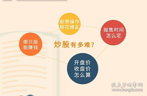 最准的投资秘籍解析轻松掌握市场趋势_V版10.061