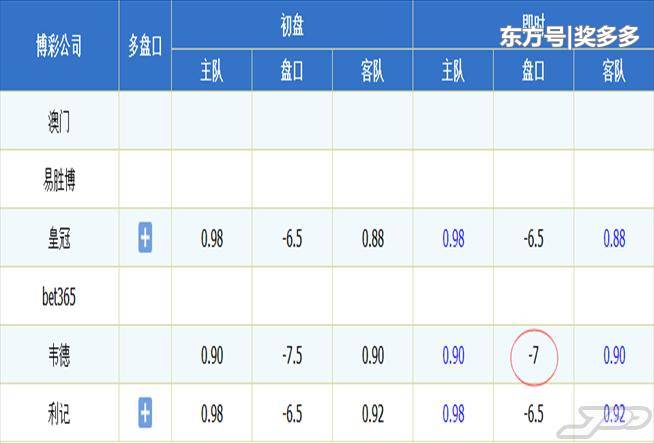 2024好彩网必看秘籍精准预测胜负无误_AW14.892