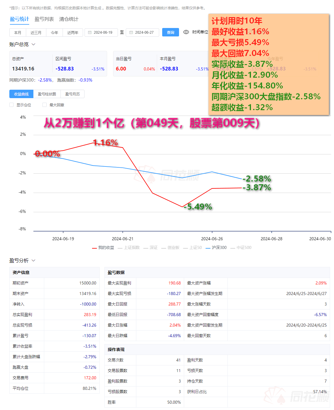 管家婆的资料一肖中特揭秘稳赚不赔的投资秘诀_跃升财富新机遇