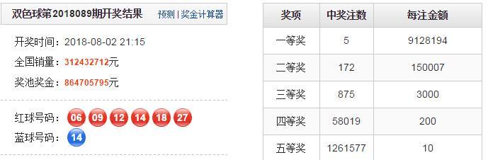 新奥彩王中王免费资料预测走势揭示秘密技巧_SG68.921