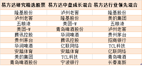 管家婆正版全年免费资料的优势提升企业管理效率的秘密_实战篇37.912