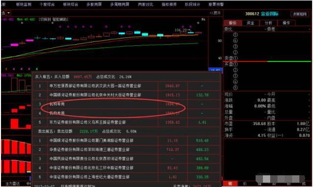 新奥门特免费资料探索成功秘诀与实战技巧_进阶版88.543