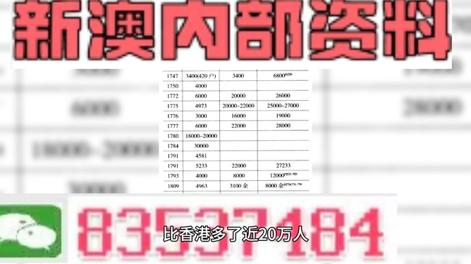 新澳门彩精准一码内智慧选码技巧全解析_实战宝典88.523