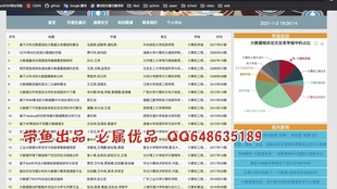 2024正版资料免费公开全方位学习资源分享_知识驱动平台