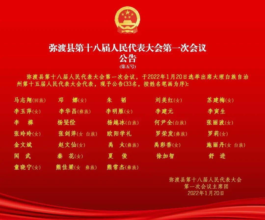 漾濞县人事任命及任免最新名单公布