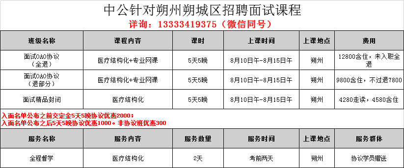 朔州最新最全招聘信息汇总——朔州招聘信息网