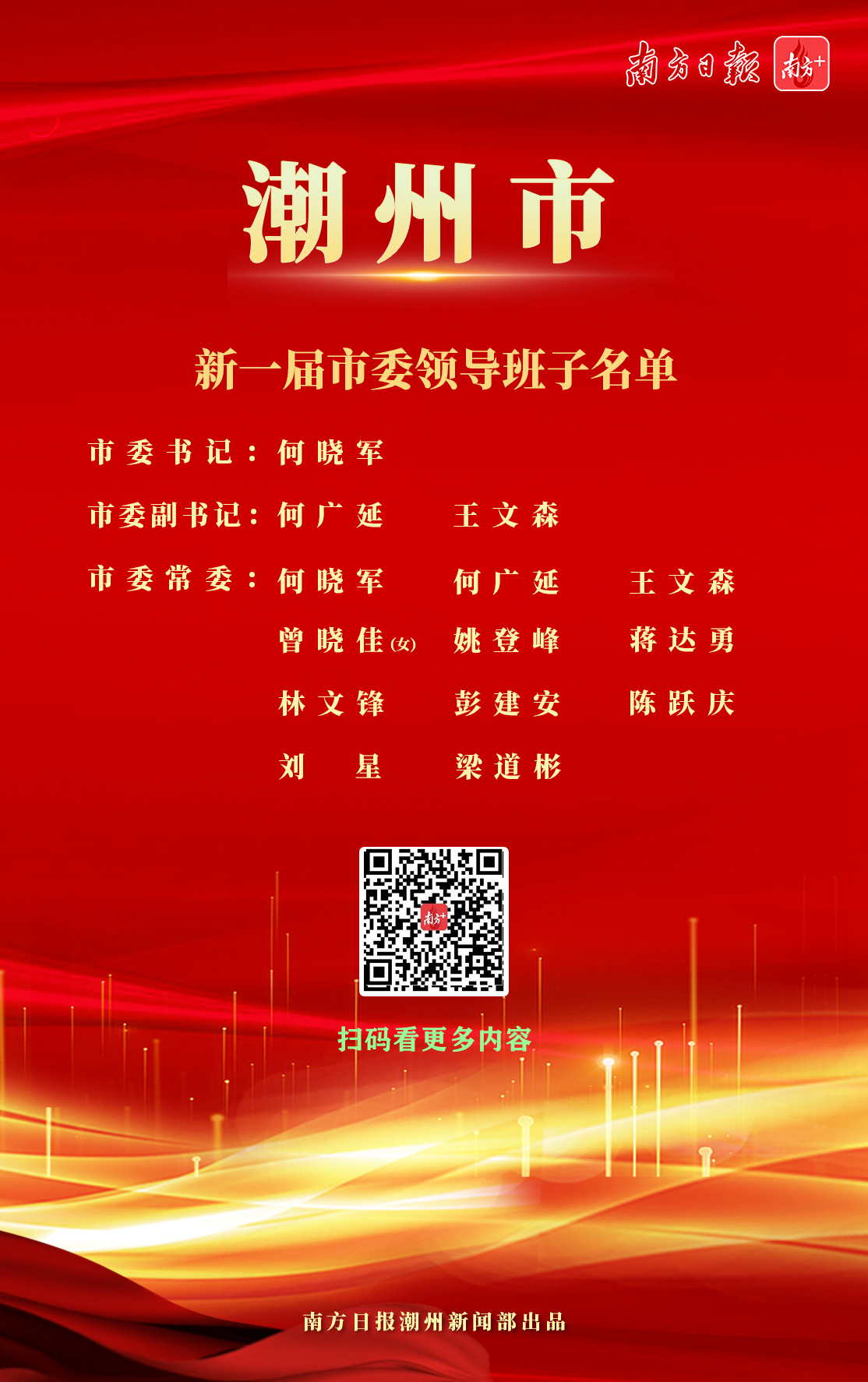 潮州最新干部公示及名单发布