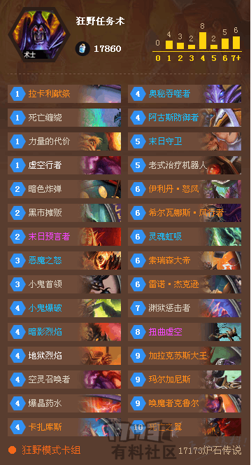 Sol君最新卡组曝光