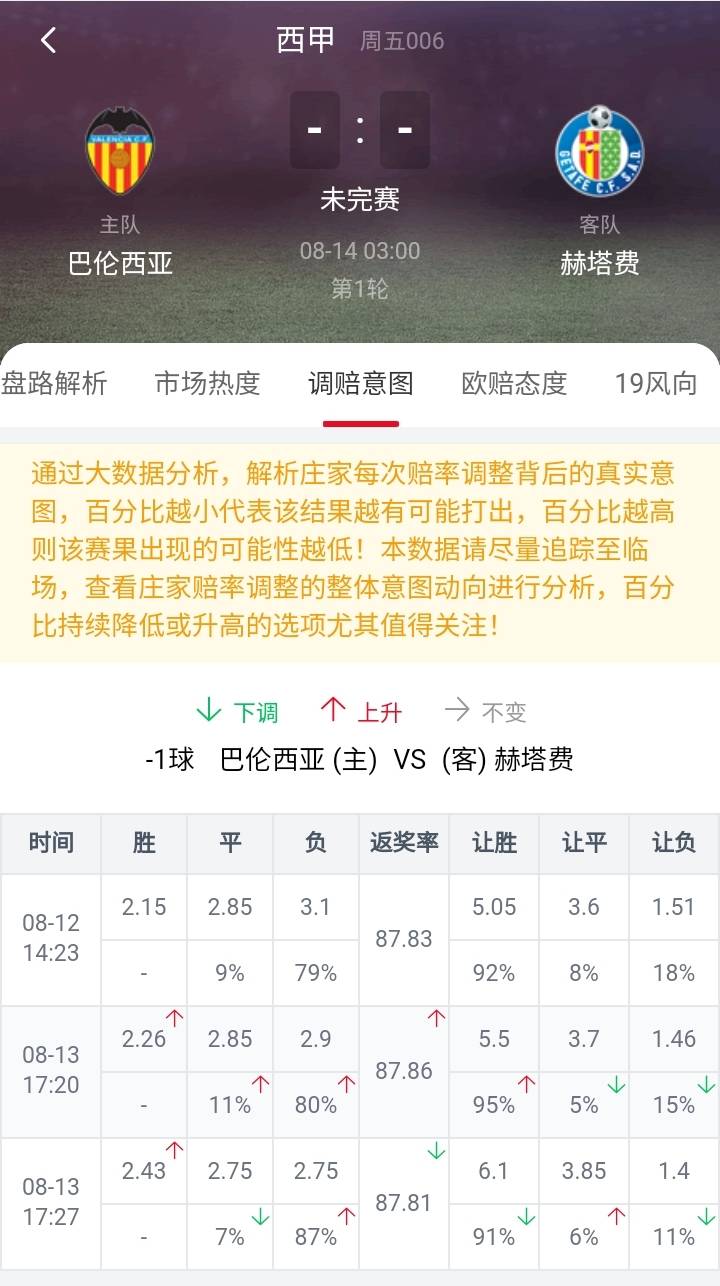 今晚一定出最准的生肖,数量解答解释落实_苹果42.646