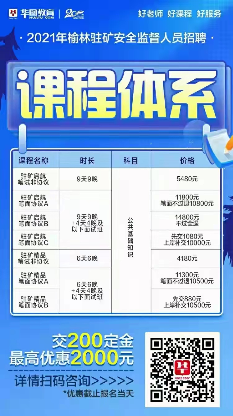 最新榆林煤矿招聘信息汇总,探寻矿业人才的理想选择