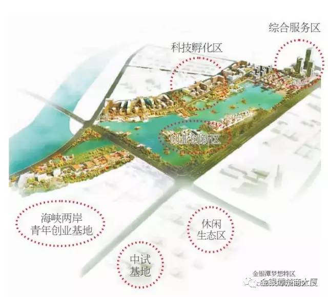 金银潭梦想特区最新规划与动态