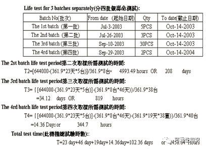 澳门2023年精准资料大全,实践验证解释定义_FHD57.97.100