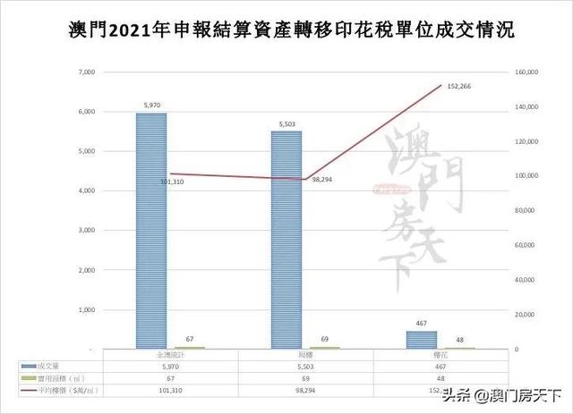 澳门最精准正最精准龙门蚕,现状说明解析_U95.10.32