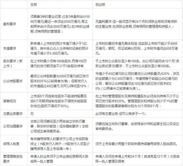 全香港最快最准的资料,最新热门解答定义_特别版68.71.42