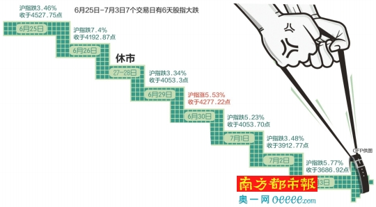 新奥天天免费资料大全,仿真实现技术_Q28.19.64