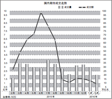新奥天天免费资料大全,仿真实现技术_Q28.19.64