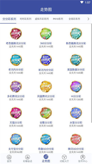 二四六好彩7777788888,深度评估解析说明_MP70.81.91