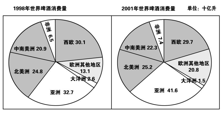 2024新奥门资料大全,高速方案响应解析_专业版36.28.46