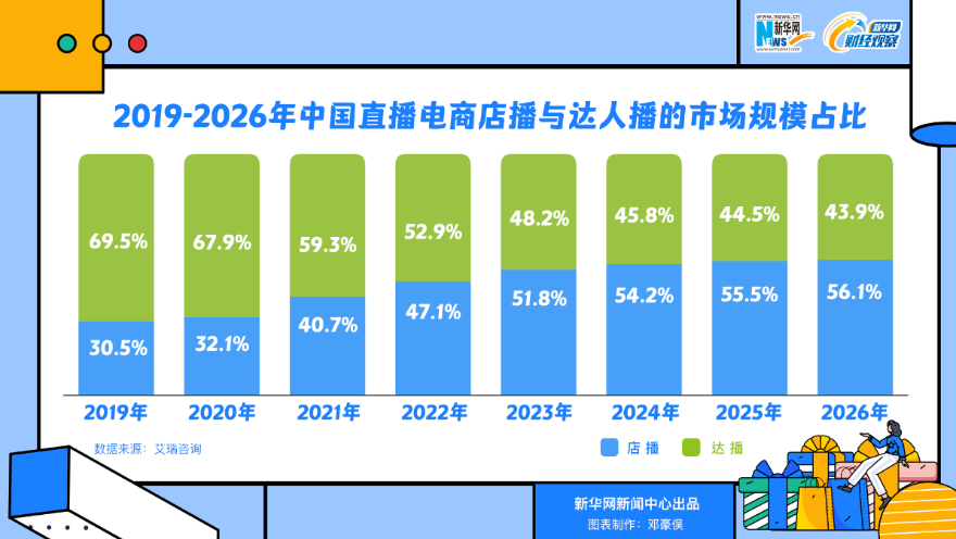 新澳资料免费长期公开吗,全面数据分析实施_X71.14.40