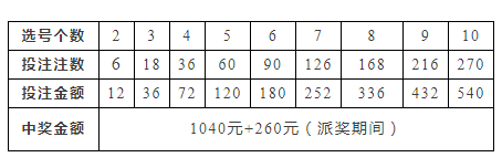 最准一肖一码一一子中特7955,全面数据策略解析_tShop60.86.98