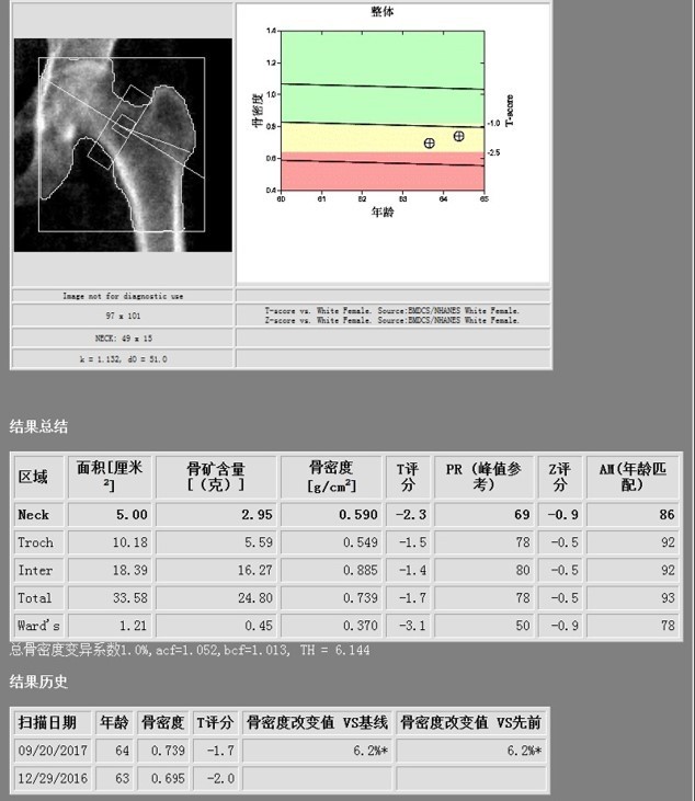 9944cc天下彩正版资料大全,实地数据评估方案_基础版97.88.83