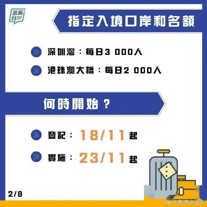 香港准确的资料,数据资料解释定义_set80.22.13