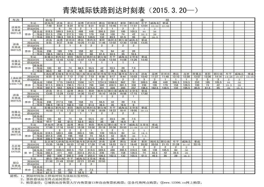 青荣城铁最新时间表,启程的钟声,自信与成就的变迁