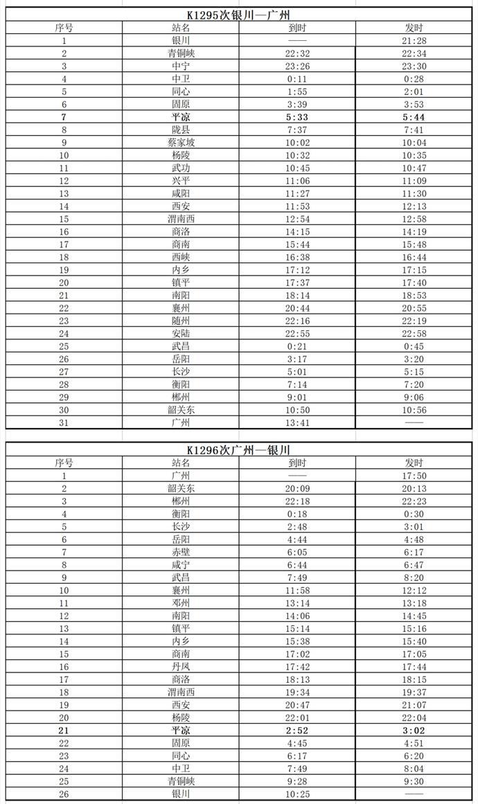 平凉最新火车时刻表,平凉最新火车时刻表,启程的钟声,自信与成长的旋律