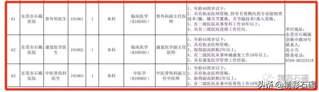 最新石碣招聘,最新石碣招聘,求职步骤指南
