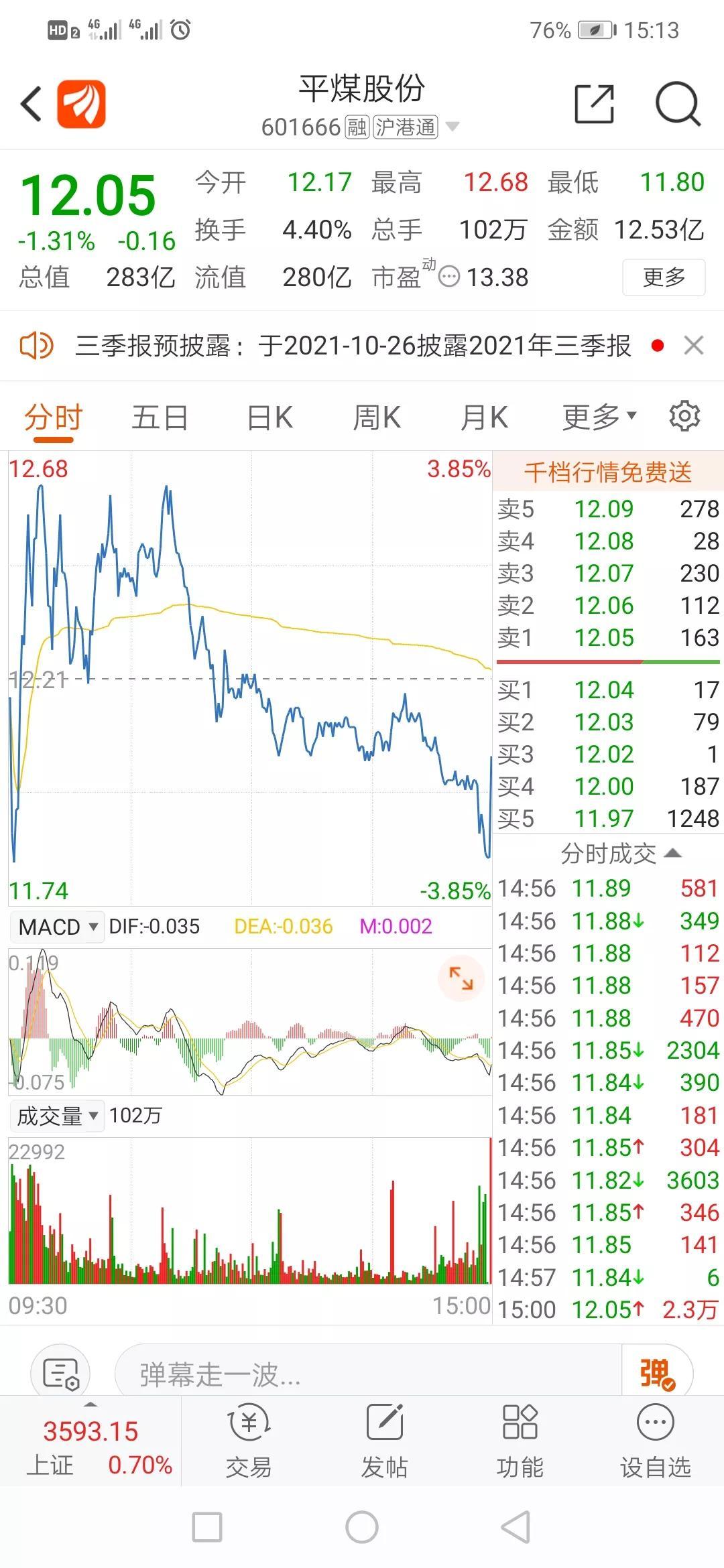 平煤股份最新消息,平煤股份最新消息获取步骤指南