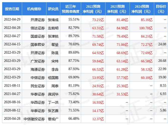 平煤股份最新消息,平煤股份最新消息获取步骤指南