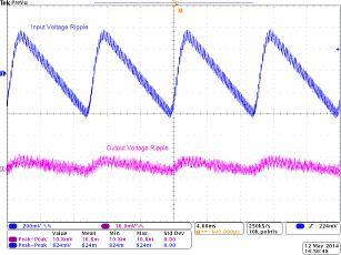 最新电压,最新电压下的温馨日常