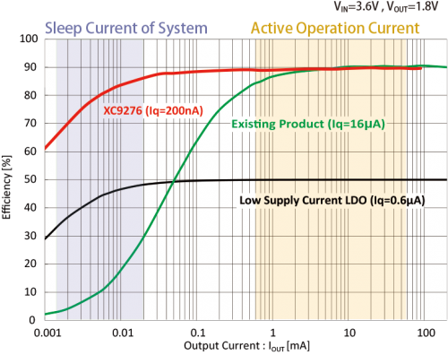 最新电压,最新电压下的温馨日常