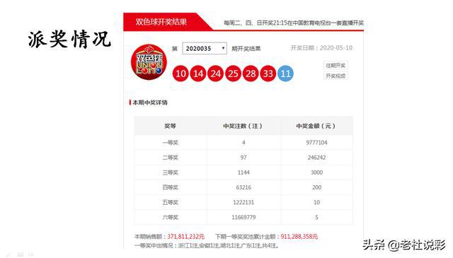 老澳门开奖结果2024开奖_大唐全屋定制怎样_精简版IOS141.1