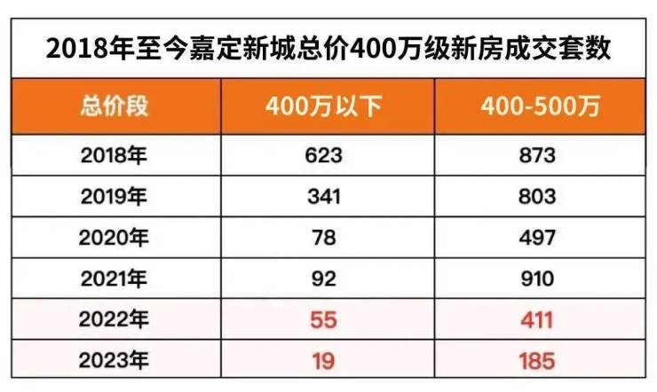 2024新奥历史开奖记录表一_南京顾家家居全屋定制_潮流版THE72