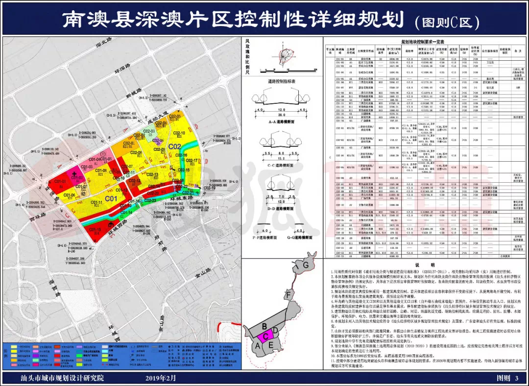 2024新澳资料大全免费_河北最新规划方案,高速规划响应方案_UHD款62.66.20