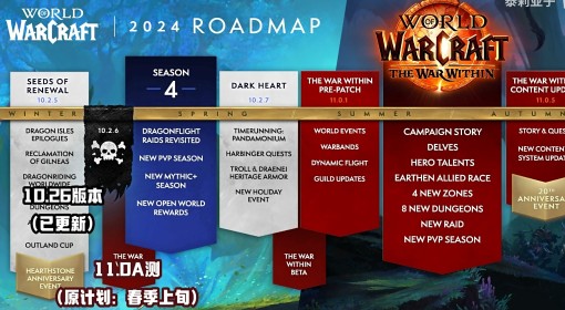 2024年正版资料免费大全挂牌_最新zalo软件下载,数据分析说明_挑战版37.97.54