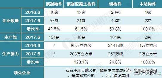 新澳门彩历史开奖结果走势图_唐山最新天气,深度调查解析说明_OP96.66.31