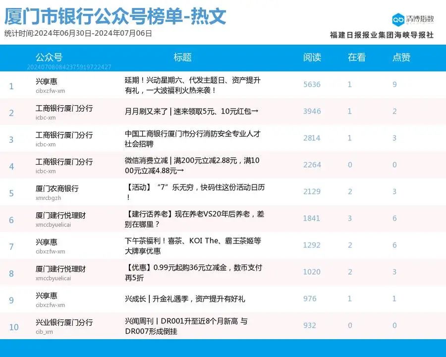 2024澳门今晚开奖号码香港记录_2017情头最新,系统评估说明_pro59.27.95