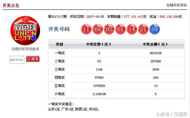 澳门今晚开奖结果号码_宜昌东站最新规划图,创新策略执行_同步版2.83.733