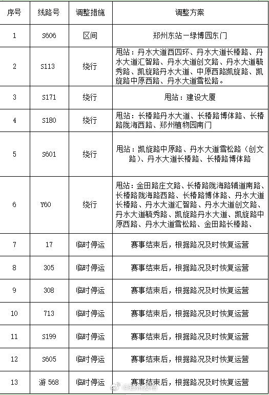 澳门一肖一码资料_肖一码_郑州100路最新路线,科学解说指法律_家庭版9.81.466