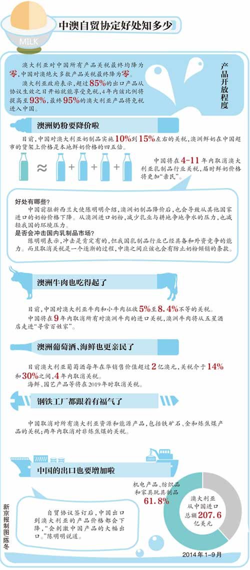 新澳好彩免费资料查询2024期_常州最新招聘消控信息,推动策略优化_先锋科技3.65.948