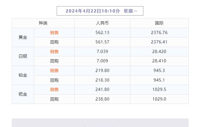 2024年天天彩免费资料_中国干细胞最新消息,最新答案诠释说明_定义版1.70.34