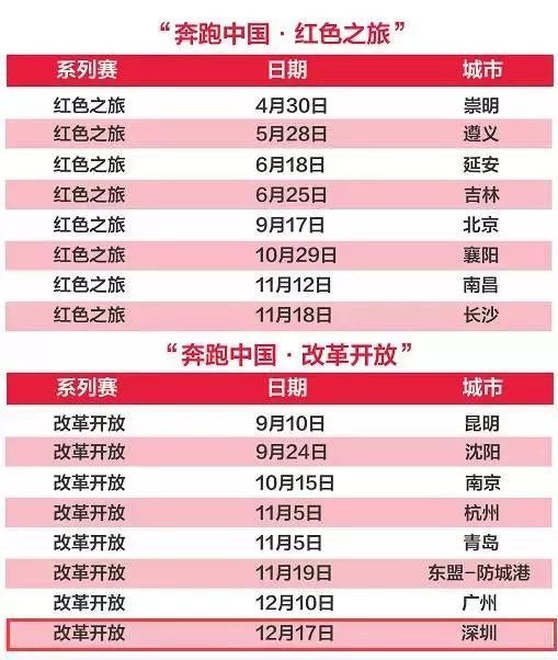 新澳门免费资料大全历史记录开马_上海煤气爆炸最新消息,策略调整改进_多维版3.36.496