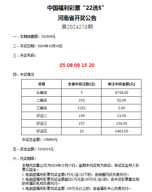 2024新澳门开奖结果开奖号码_新都龙桥镇最新招聘,具象化表达解说_内容版2.55.735