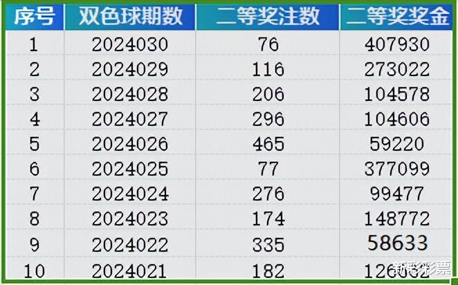 2024年新澳开奖结果公布_河南济源市最新新闻,多元化诊断解决_强劲版4.30.872